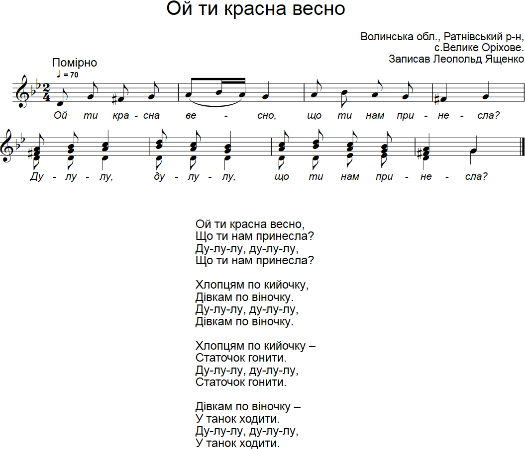 Полюбуйся иди песня. Обрядовые песни Ноты. Украинские песенки текст. Веснянки Ноты для детей. Веснянка Ноты для младшей группы.