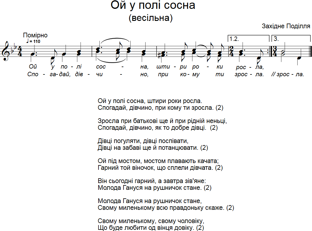 Яз жите. Украинские песни текст. Ой чие то жито. Украинская народная песня слова. Слова песни Ой.